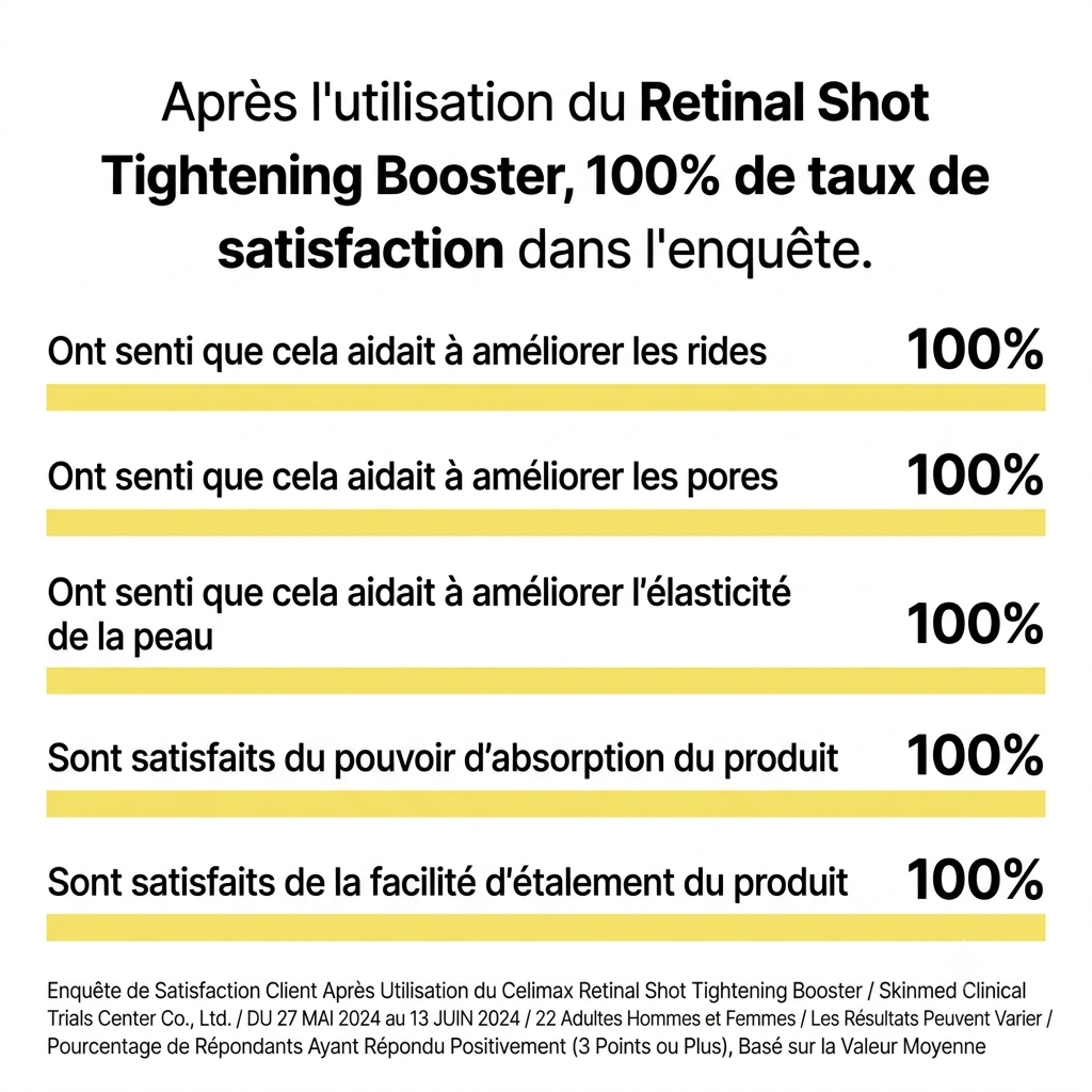 The Vita-A Retinol Shot Tightening Serum